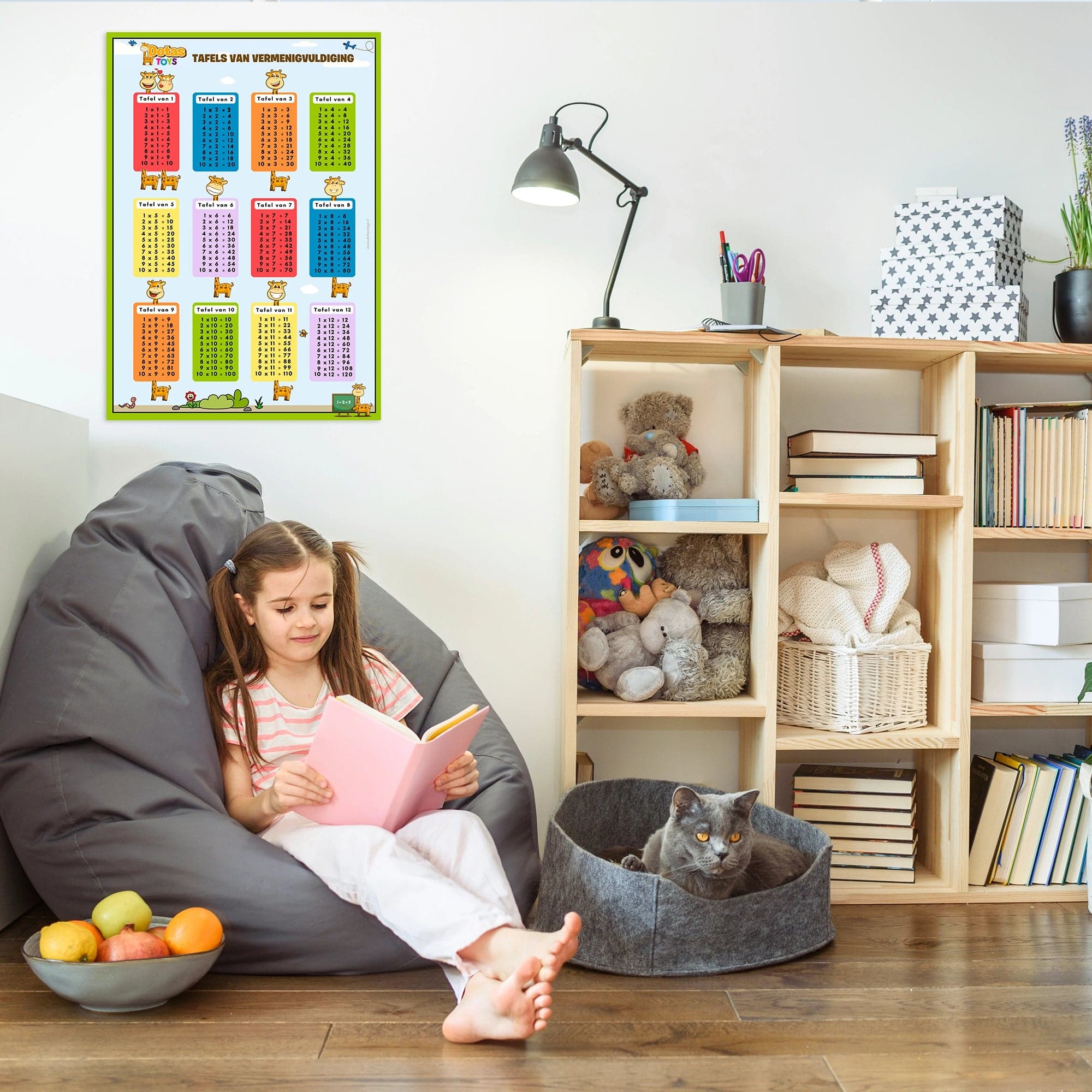 DotasToys Tafels van Vermenigvuldigen Poster – Rekenposter - Tafels 1 t/m 12