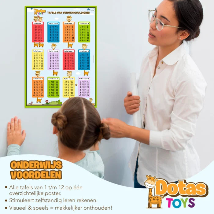 Kind leert tafels met DotasToys tafels van vermenigvuldiging poster in de klas; onderwijsvoordelen en overzicht 1 t/m 12