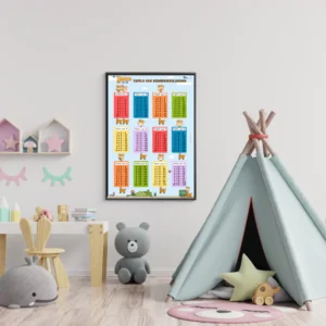 Kind speelt in een speelse kinderkamer met DotasToys tafels van vermenigvuldiging poster aan de muur