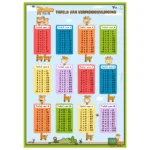 DotasToys poster met tafels van vermenigvuldiging 1 t/m 12 voor kinderen in vrolijke kleuren met giraffe Dotas als mascotte.