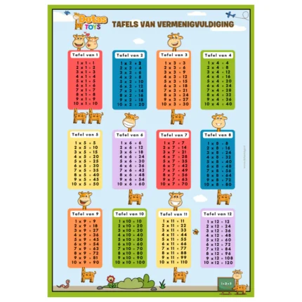 DotasToys poster met tafels van vermenigvuldiging 1 t/m 12 voor kinderen in vrolijke kleuren met giraffe Dotas als mascotte.